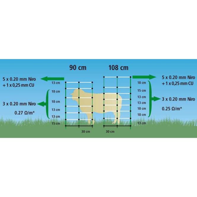 Hovedbilde Livestok El-nett 108 cm / 105 cm – 50 m det ...