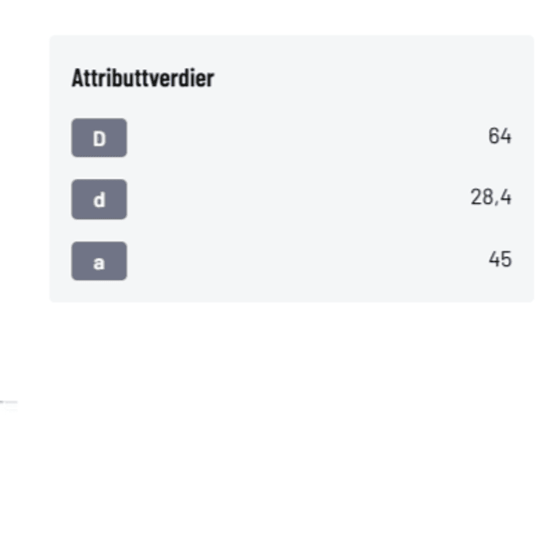 Trekkstangkule kat.3/2 Ø 28,4/64x45 mm